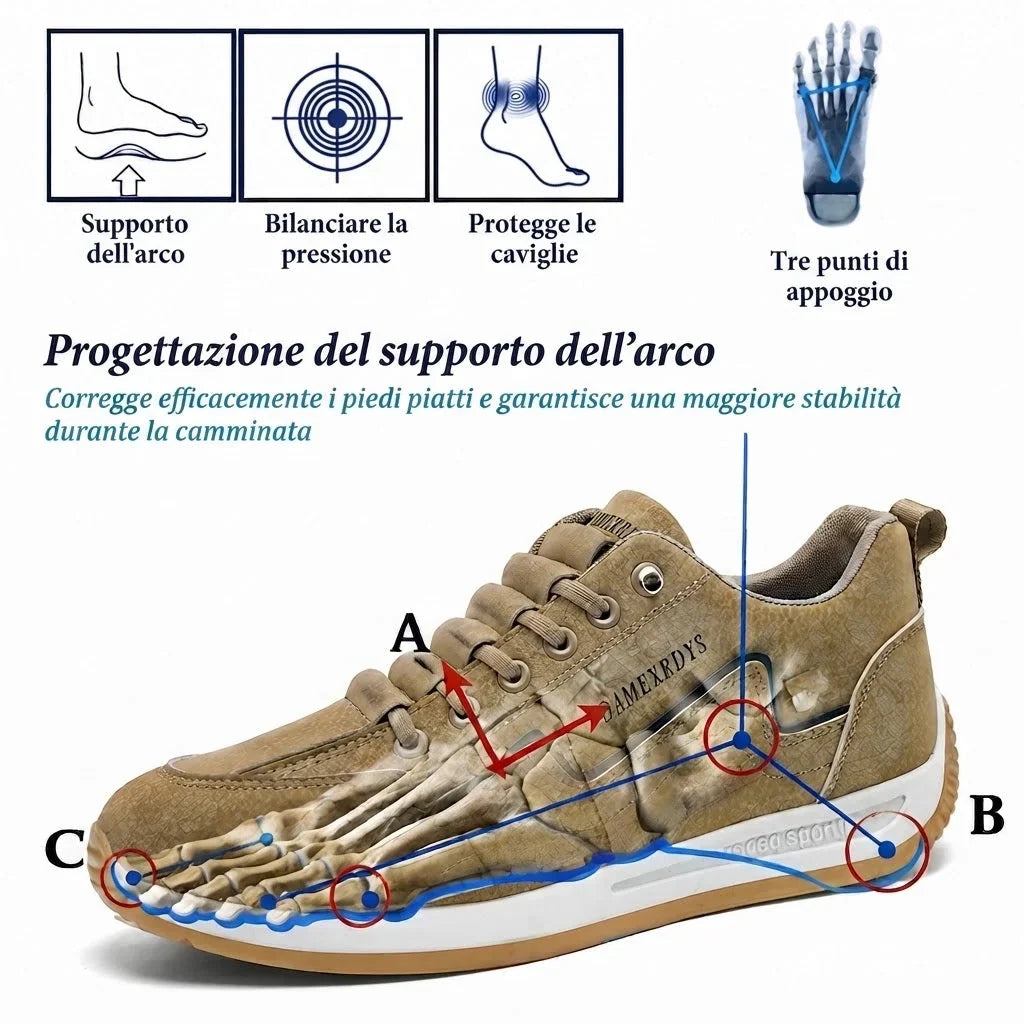 🔥Offerta speciale di oggi⏰Scarpe in pelle di alta qualità🦶Alleviano il dolore ai piedi e la fascite plantare✅Impermeabili, antiscivolo, morbide e comode