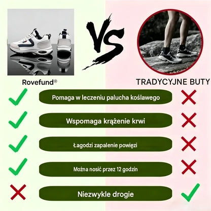 🎉Ostatni dzień! 60% zniżki! ✅ Buty ortopedyczne zaprojektowane specjalnie dla osób z problemami stóp, zapewniające wsparcie łuku stopy i łagodzące ból pleców, stawów i stóp.