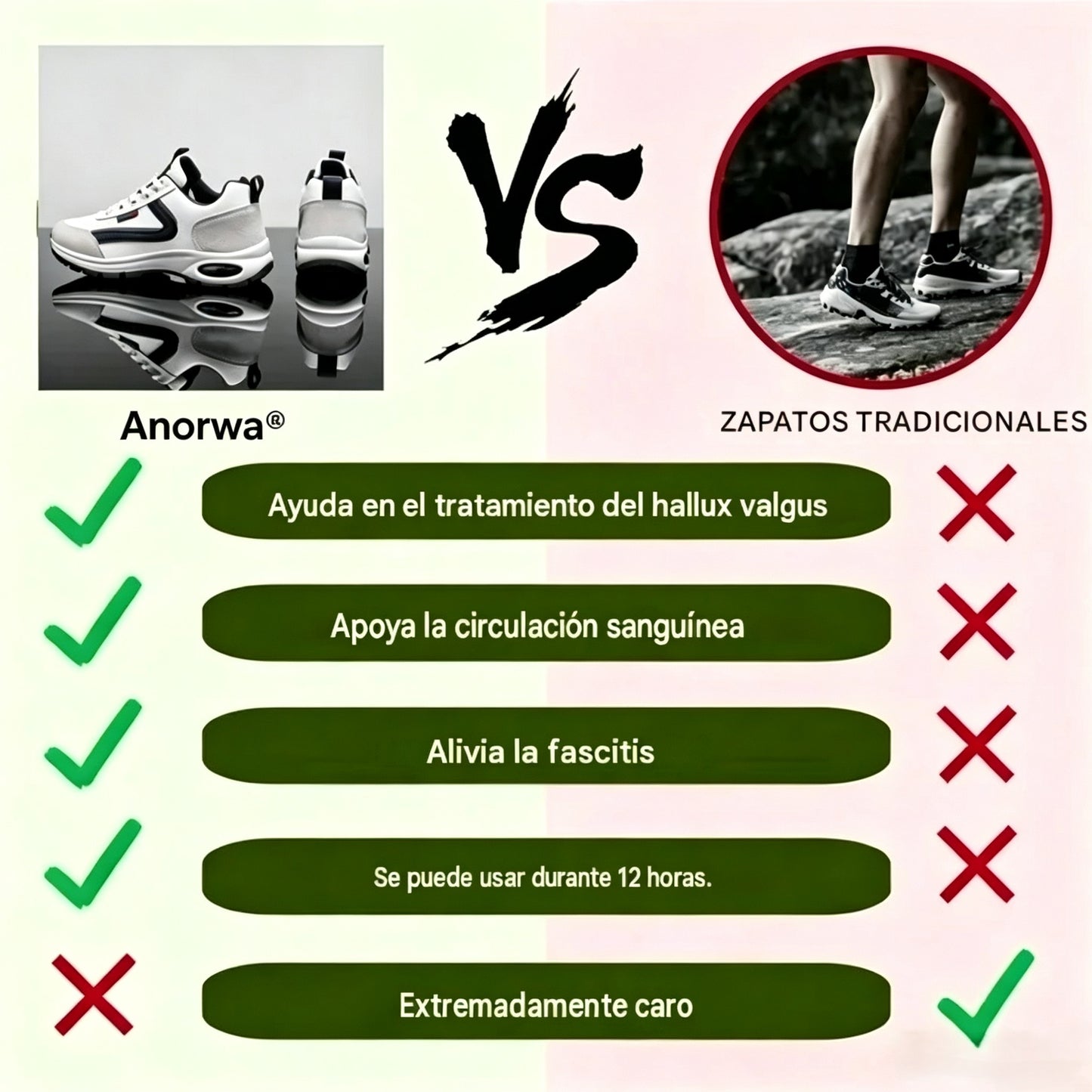 🎉 ¡Último día! ¡50% de descuento! ✅ Calzado ortopédico diseñado específicamente para personas con problemas en los pies; ofrece soporte para el arco y alivia el dolor de espalda, articulaciones y pies.