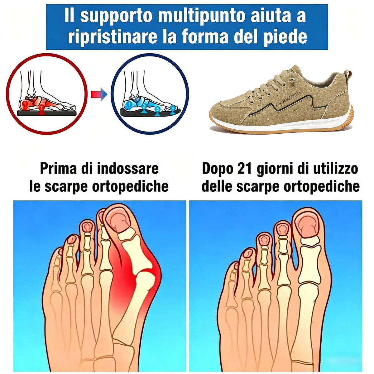 🔥Offerta speciale di oggi⏰Scarpe in pelle di alta qualità🦶Alleviano il dolore ai piedi e la fascite plantare✅Impermeabili, antiscivolo, morbide e comode