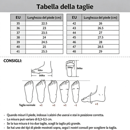🔥 Offerta invernale esclusiva! Sconto del 70% 🎁 Comodi scarponi da neve – calzature ortopediche progettate appositamente per chi soffre di problemi ai piedi ✅ Offrono sostegno all’arco plantare e alleviano efficacemente il dolore alle articolazioni e ai p