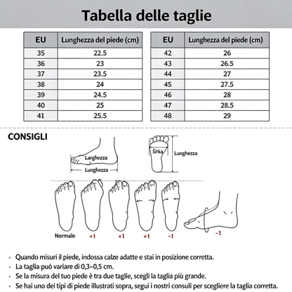 🎉Ultimo giorno! Sconto del 50%! ✅ Calzature ortopediche progettate appositamente per chi soffre di problemi ai piedi, che offrono sostegno all'arco plantare e alleviano i dolori alla schiena, alle articolazioni e ai piedi.