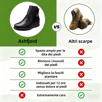 【⏰Ultimo giorno! Sconto del 70%! Non perdete l'occasione!】Scarpe ortopediche ergonomiche con assorbimento degli urti: calzature ortopediche invernali per la salute e il benessere, appositamente progettate per le donne europee✅️