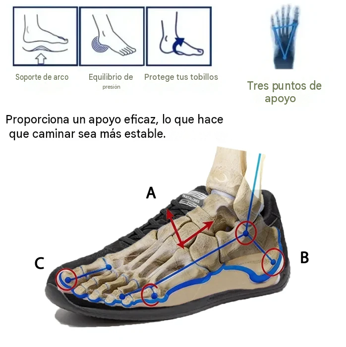 Zapatos ortopédicos Anorwa® 🔥 50% de descuento 🎁 Zapatos cómodos para caminar 👟 Soporte para el arco del pie, alivian eficazmente el dolor de pies, antideslizantes y duraderos ✅