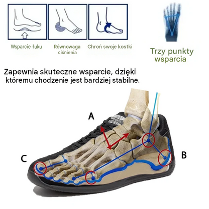 Buty ortopedyczne Rovefund® 🔥 50% zniżki 🎁 Wygodne buty do chodzenia 👟 Wsparcie łuku stopy, skutecznie łagodzą ból stóp, antypoślizgowe i trwałe ✅